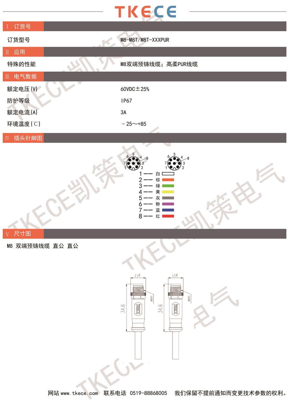 技術(shù)參數(shù)M8-M8T-M8T-XXXPUR.jpg