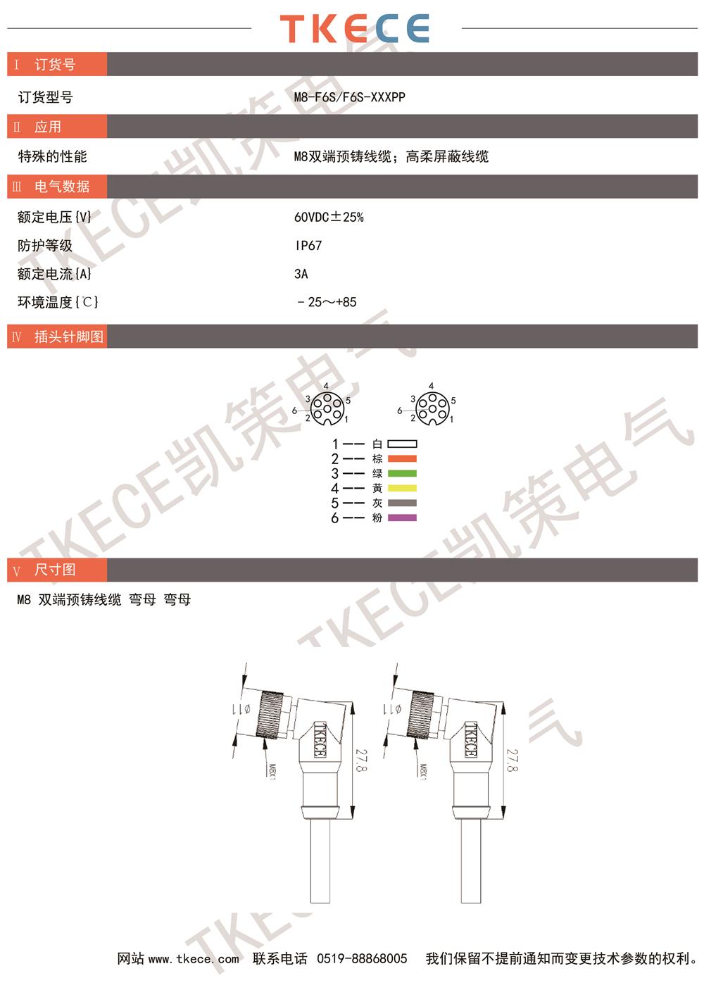 技術(shù)參數(shù)M8-F6S-F6S-XXXPP.jpg