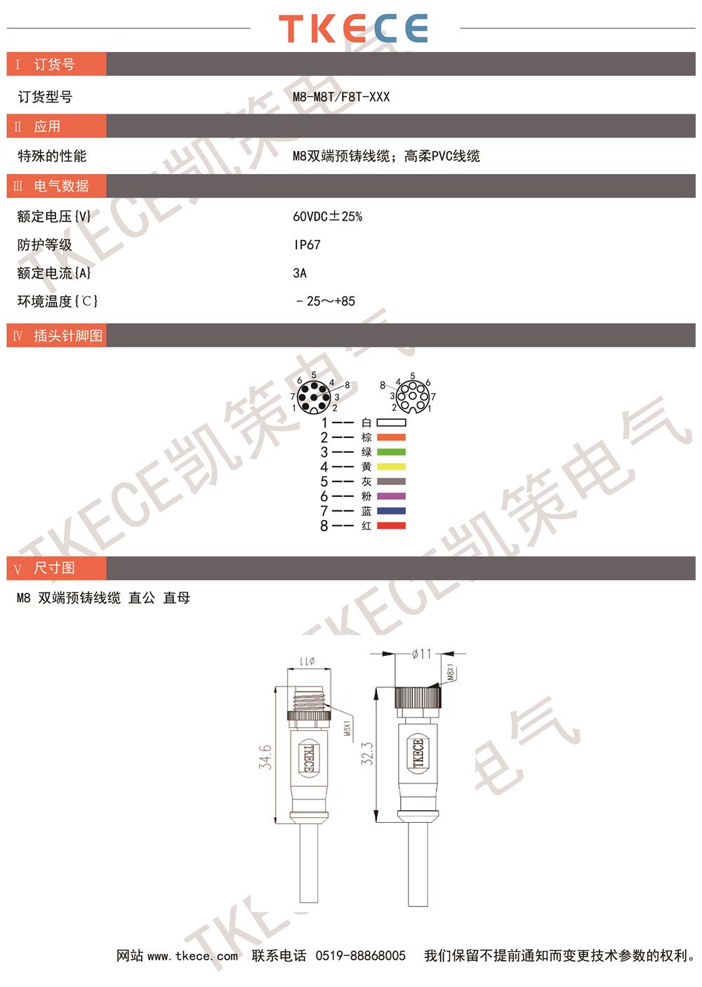 技術參數(shù)M8-M8T-F8T-XXX.jpg