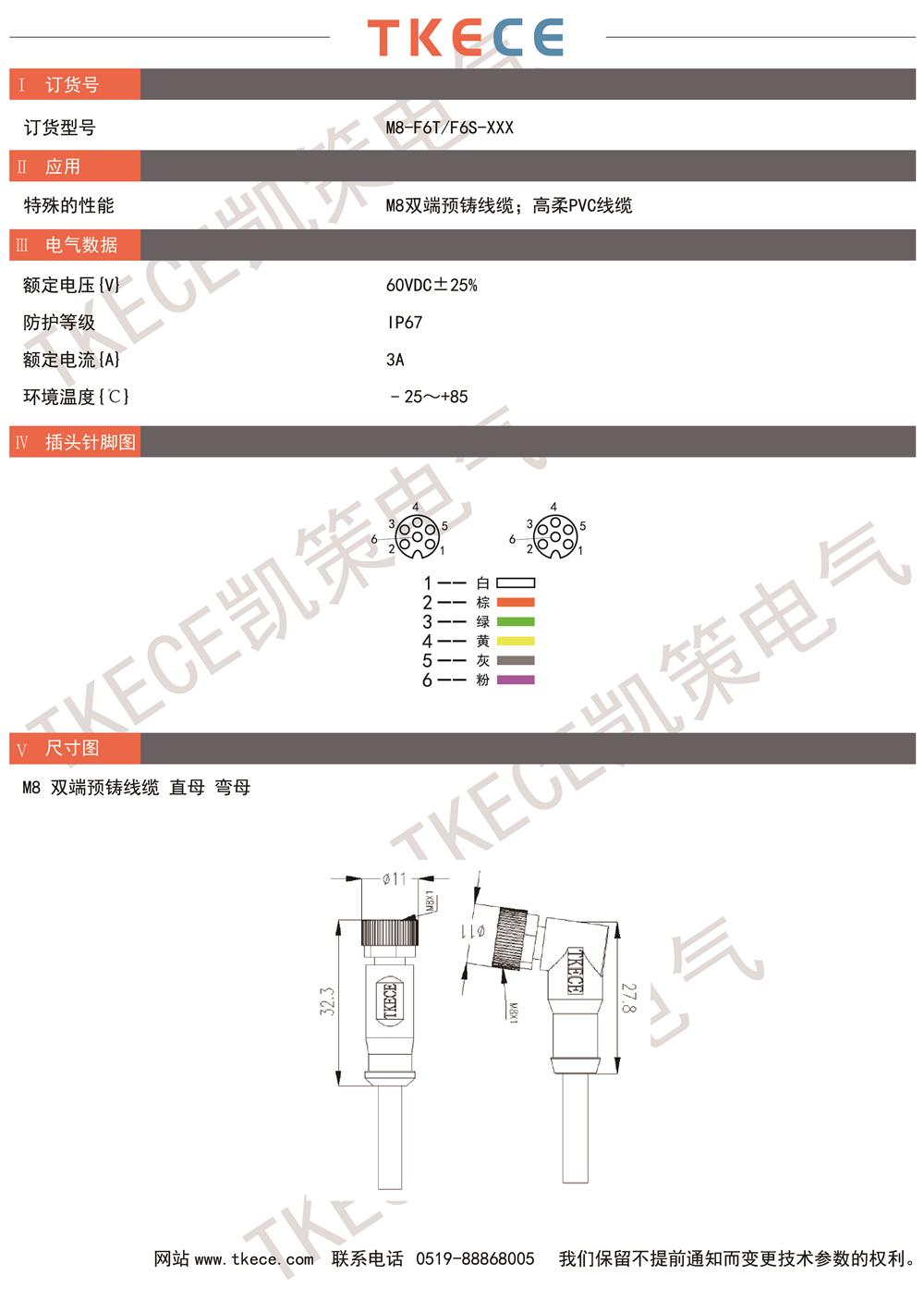 技術(shù)參數(shù)M8-F6T-F6S-XXX.jpg