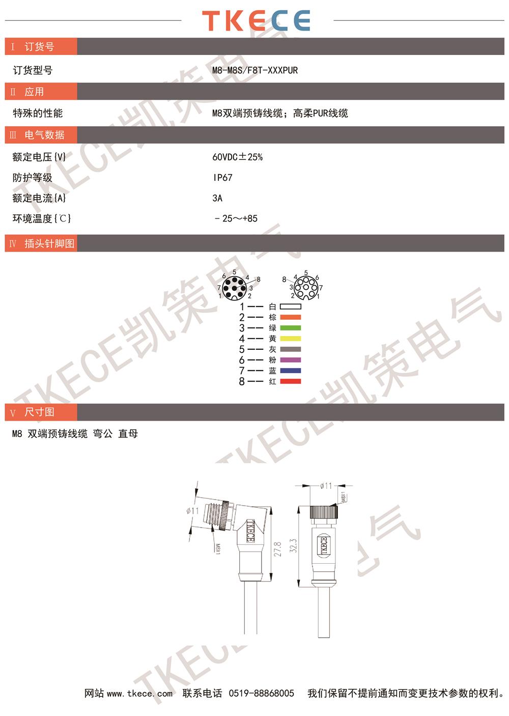 技術參數(shù)M8-M8S-F8T-XXXPUR.jpg