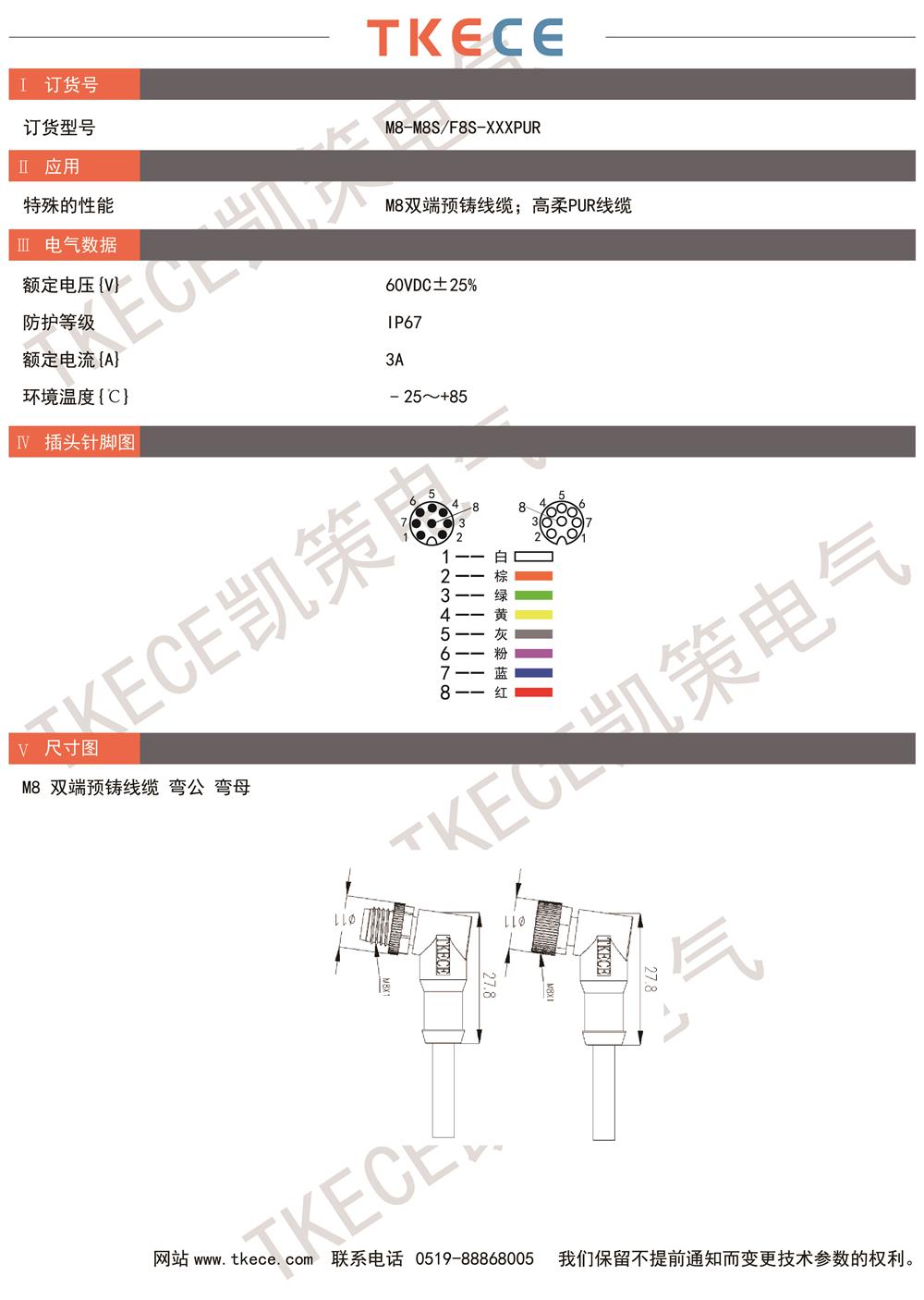 技術(shù)參數(shù)M8-M8S-F8S-XXXPUR.jpg